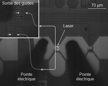 Observation Infrarouge d´un microdisque LASER compatible CMOS (design INL), testé sous pointes