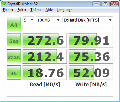 Crystal Disk Mark appliqué au SSD Intel X25-M