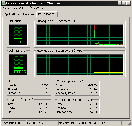 Windows 2000 : profil Internet RJ45